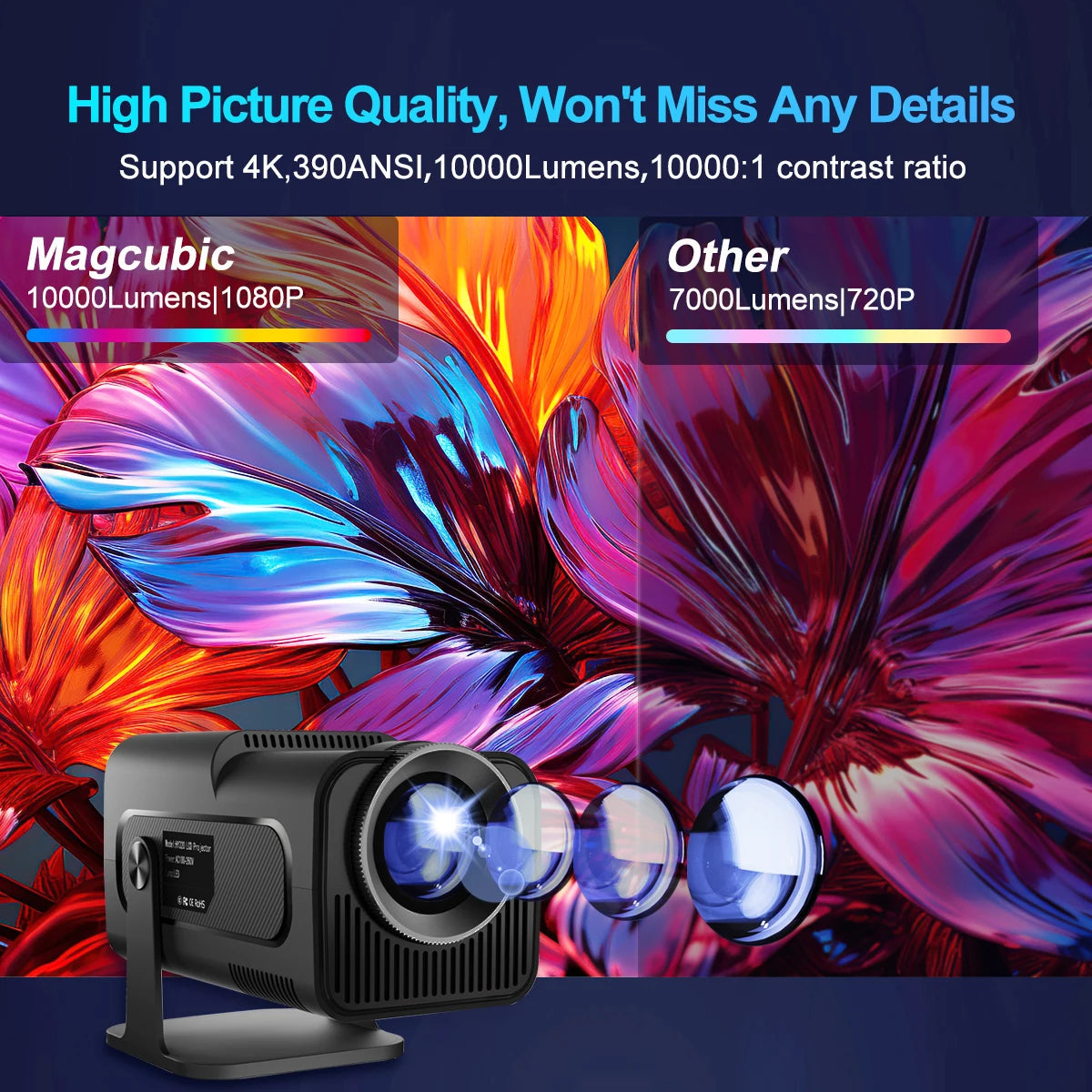 4K Android Projector