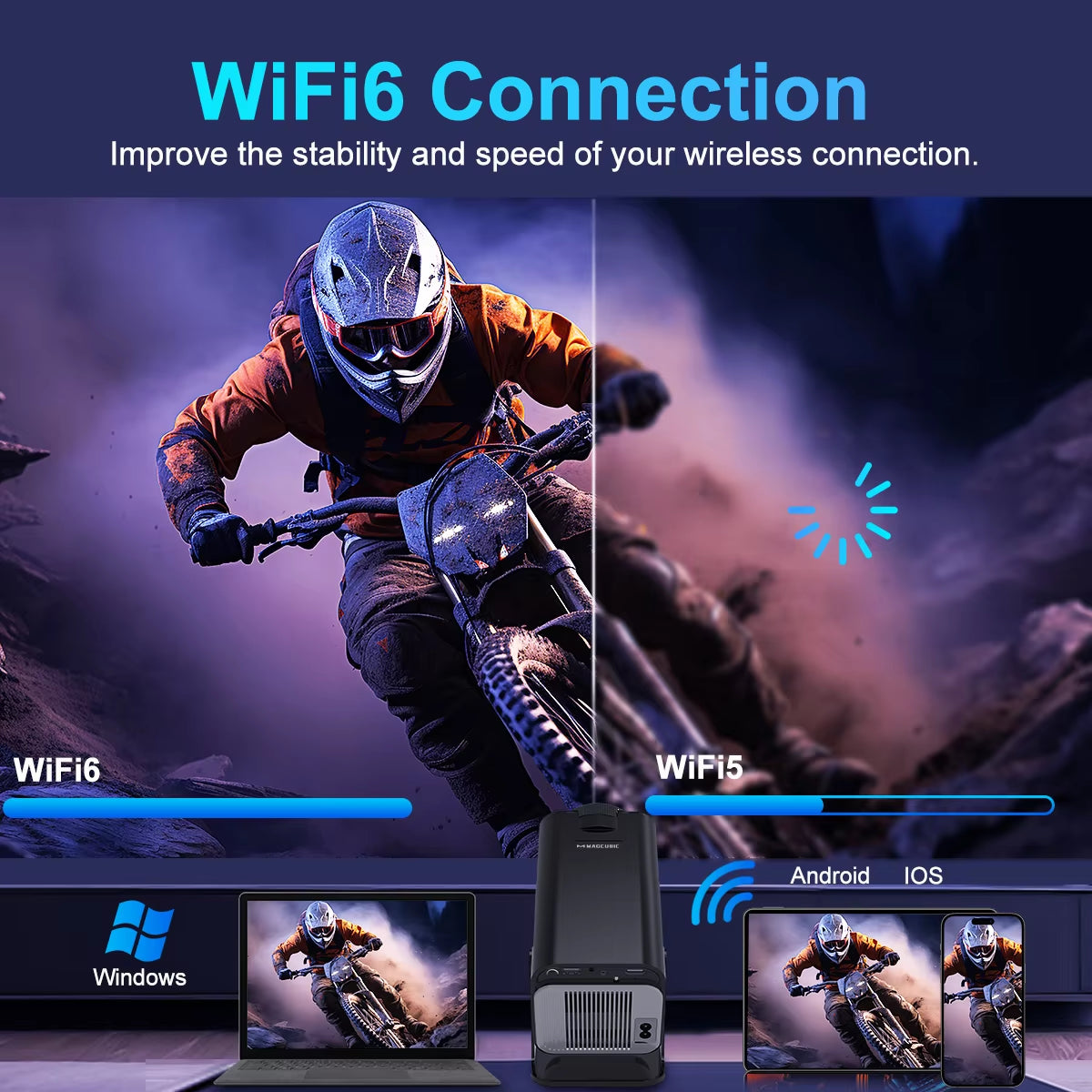 4K Android Projector